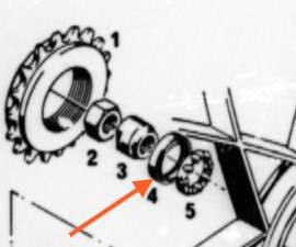 Wellendichtring Kickstarter Saxonette