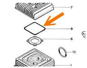 Runddichtung Zylinderkopf Zündapp KS80, 110 mm