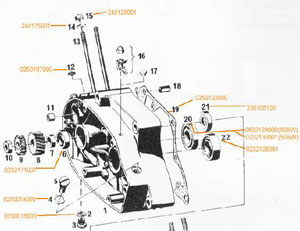 Dichtring zw. Zylinder und Gehäuse f. Wasserkreis