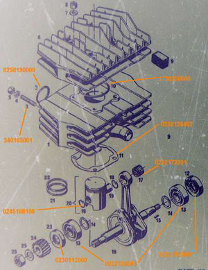 bersicht Zylinder - Kurbelwelle 506