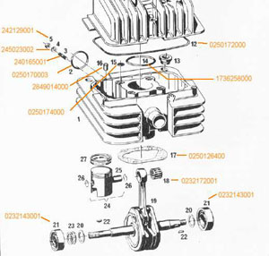 Dichtring Stehbolzen Zylinderkopf 50SW 80SW 50/5