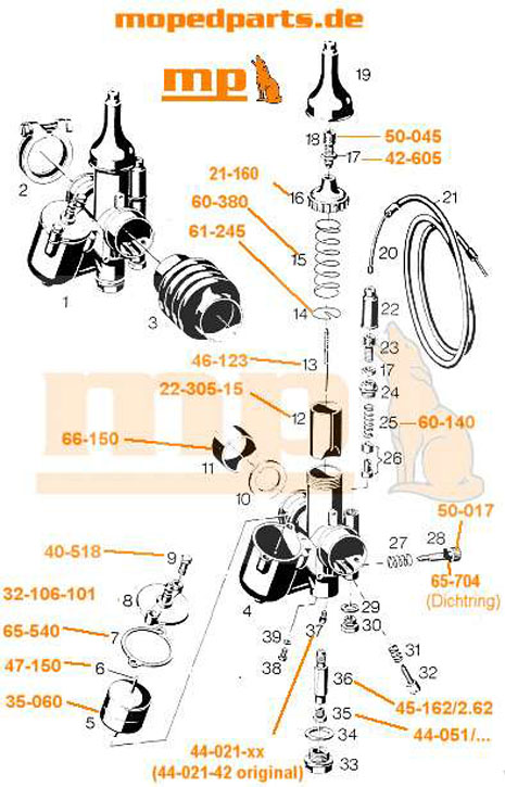 Düsennadel, jet needle, Bing Typ 1/19/31, Hercules RL, Ultra